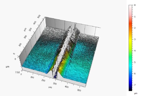 02.4_ARINNA-3D-measurment