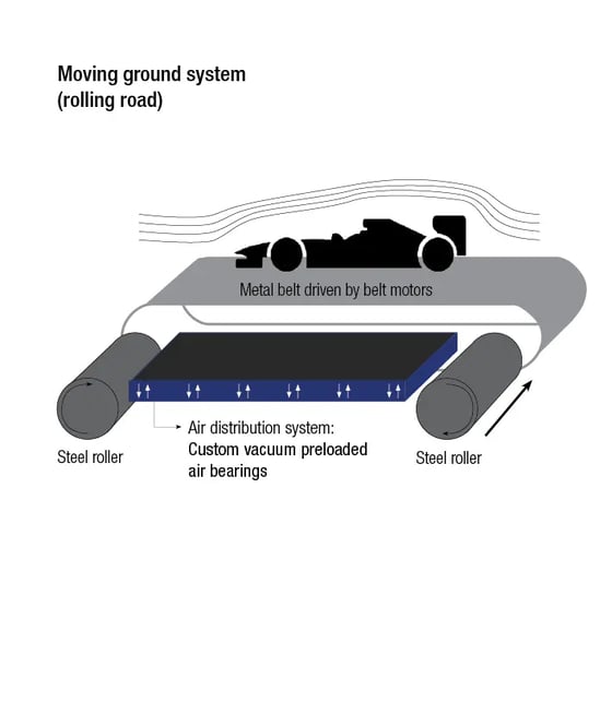 04.12-Custom-AB_Special-dimension AB v3